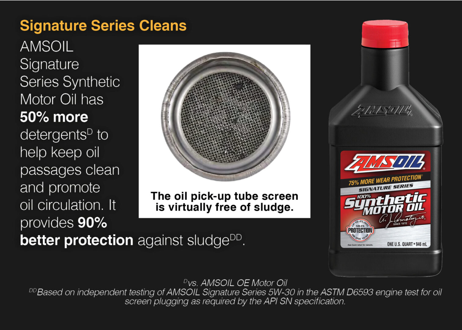 Signature Series Synthetic Motor Oil