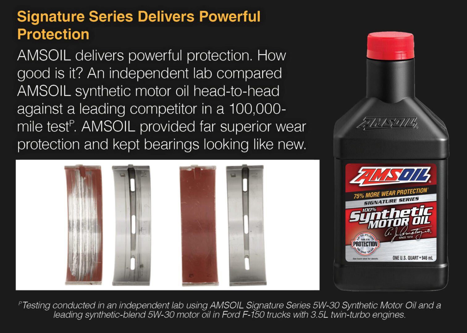 Signature Series Synthetic Motor Oil Signature Series delivers powerful protection.